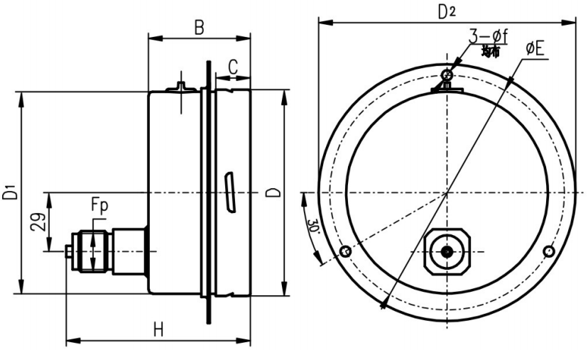 Back mounting Bayonet flange mounting