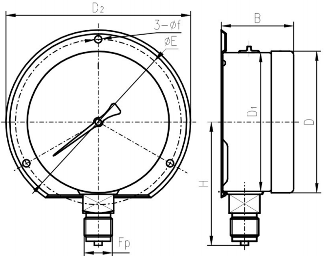 Bottom mounting Bayonet flange mounting