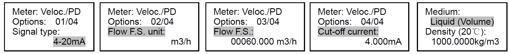 Magnetic flowmeter Parameter Configuration