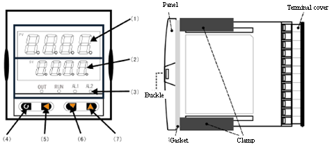 PV Display: SHR-1100 (Simple) Single-Circuit Digital Display Controller