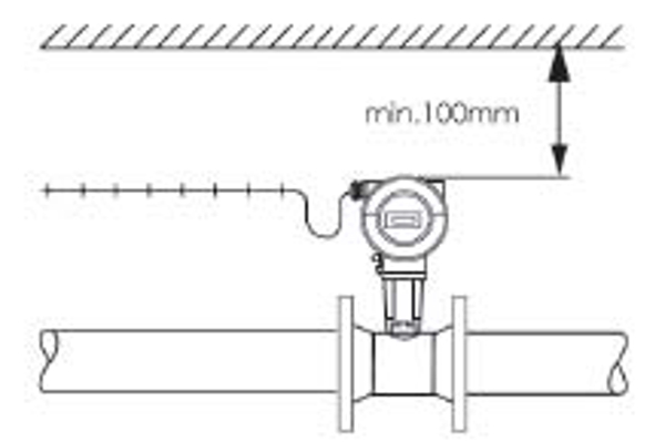 inverse-installation-on-horizontal-pipe