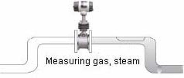 vortex-flow-meter-installation