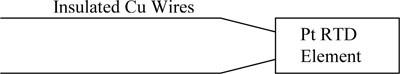 2, 3 or 4 wire RTDs?