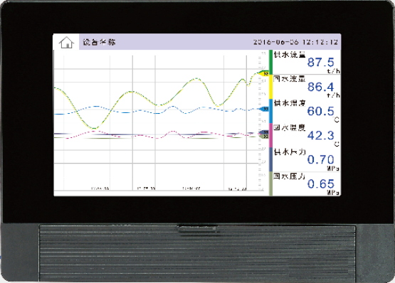 MS Series Touch Screen Programmable Automation Controller