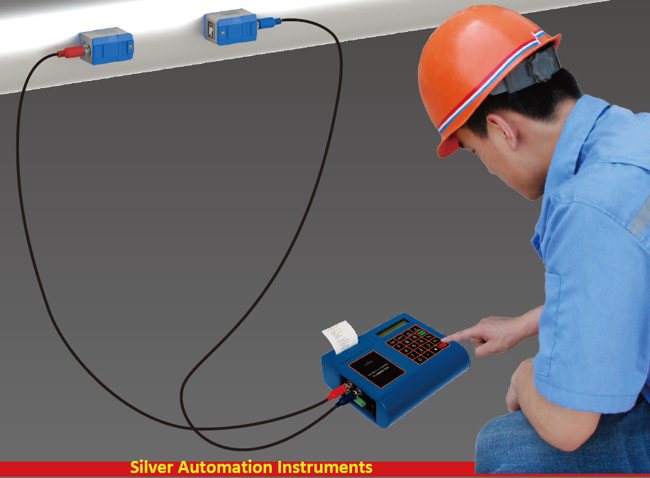 SLH Series Portable Ultrasonic Flow meter