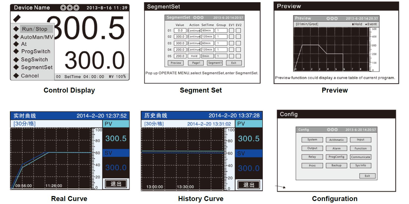 temperature controller display