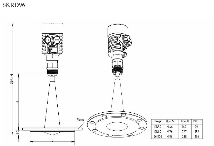 radar size and dimensions