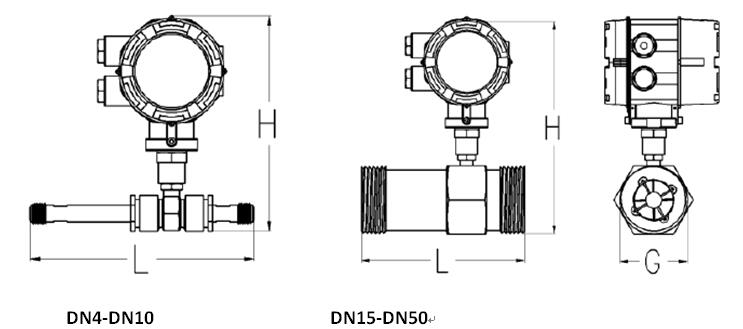 liquid turbine flow meter