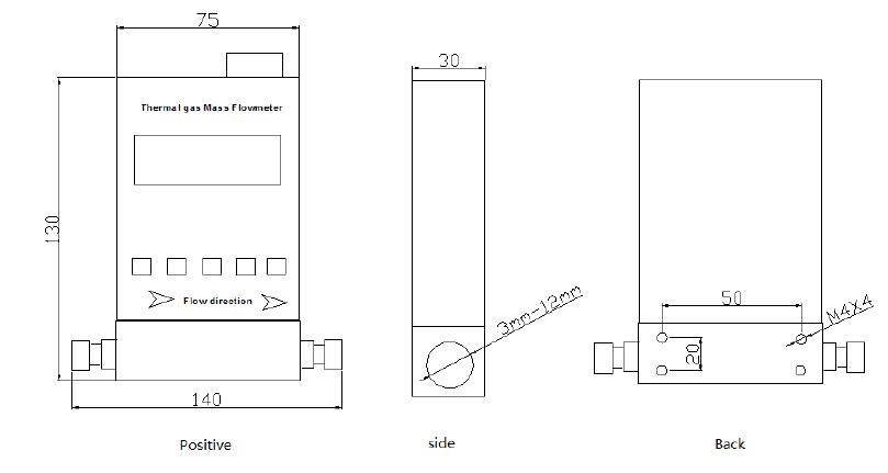 lab gas flow meter size