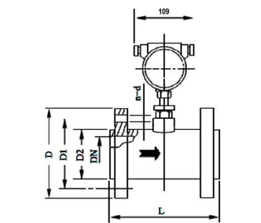 1 inch flow meter dimensions