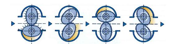 micro liquid flow sensor