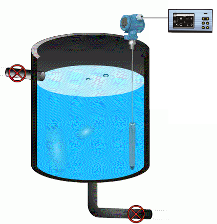 Hydrostatic level transmitters