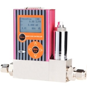 Co2 mass flow controller