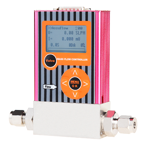 cc/min flow meter