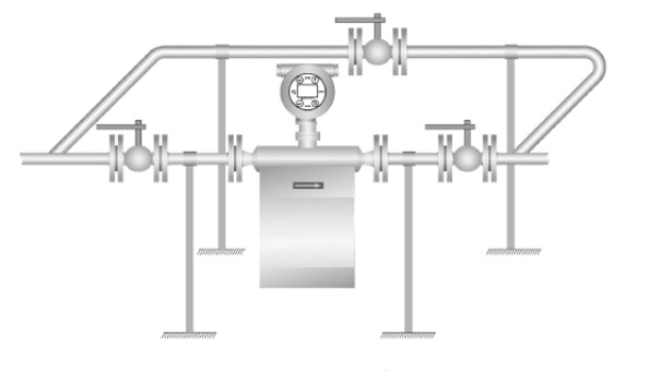 install sodium hydroxide mass flow meter