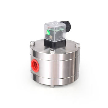 Corrosion inhibitor flow meter