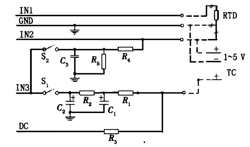 Principle of universal signal input