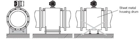 flange-type-flow-meter-base--support