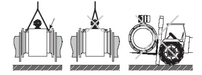 flange-type-flow-meter-delivering