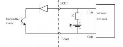 How to connect mag meter to PLC by Digital Output?