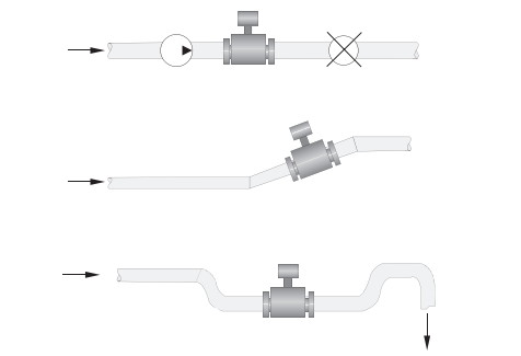 mounting-place-and-fluids-direction