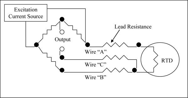 wire-rtd