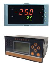 Indicateurs de panneau