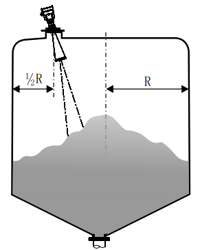 storage-tank1