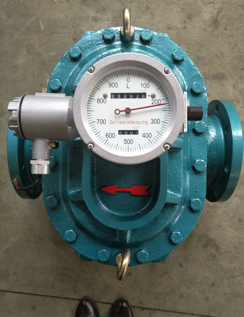 positive—displacement flow meter