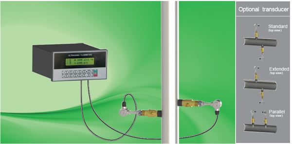 Panel mount Ultrasonic Flow meter