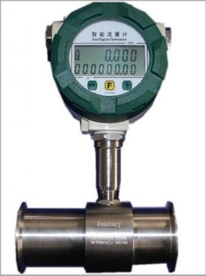 Digital Water Flow meter Inquiry Collection