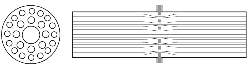 blanced flow meter principle