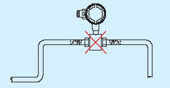 HCL flow sensor not install on the top