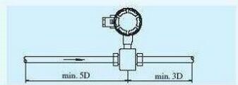 HCL flow meter straight pipe requirement