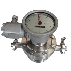 Sanitary Positive Displacement Flow Meter