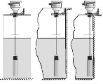 Hydrostatic liquid Level Transmitters