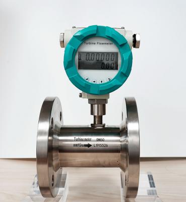 What is a Velocity Flow Meter?