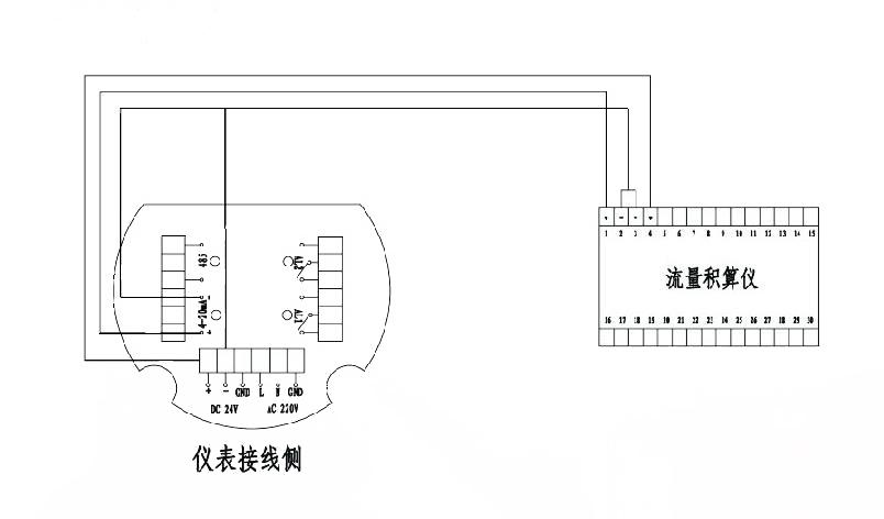 Remote Display Thermal mass flow meter wiring