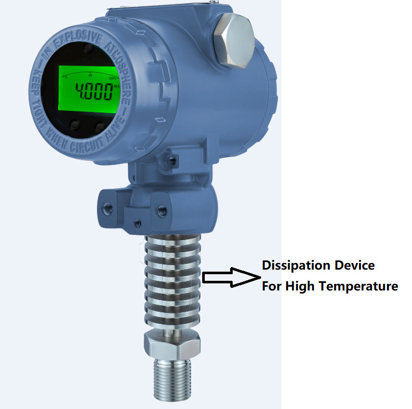 Pressure transmitter equipped with heat dissipation device