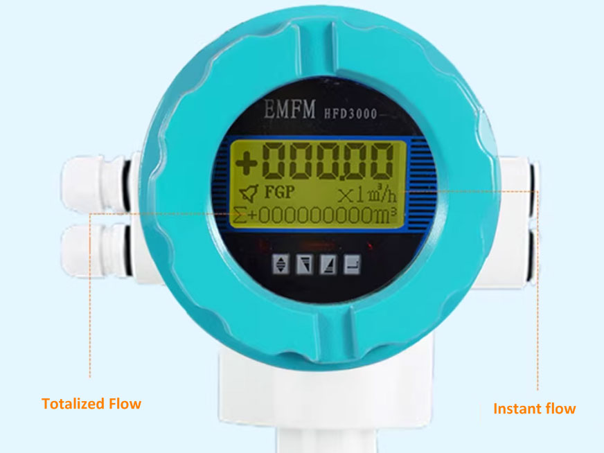 Bi directional flow measurement of magmeter