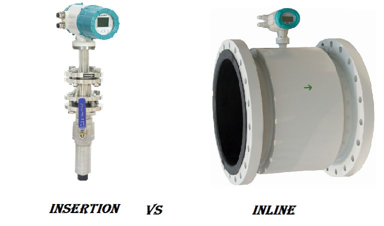 Insertion or inline DN500 water flow meter