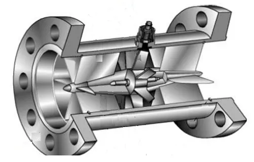 high pressure turbine flowmeter principle
