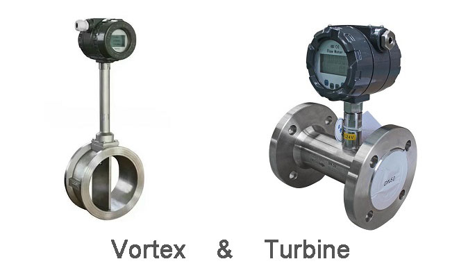 flow meter types not recommended for use in seawater