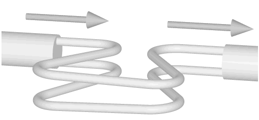 How coriolis effect in flow measurement work