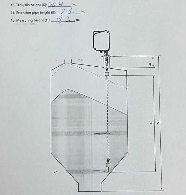 80G Radar level meter for Grain Silo Level Measurement