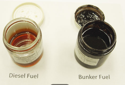 Different fuels using different type flow meters