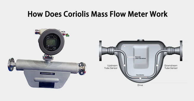 how does coriolis flow meter work