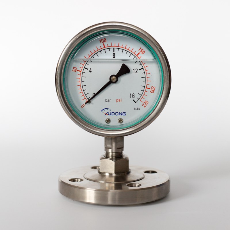 How to select Industrial Pressure Gauge made In China?