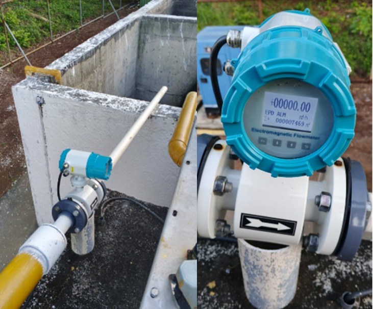 dn15 magnetic flow meter for water