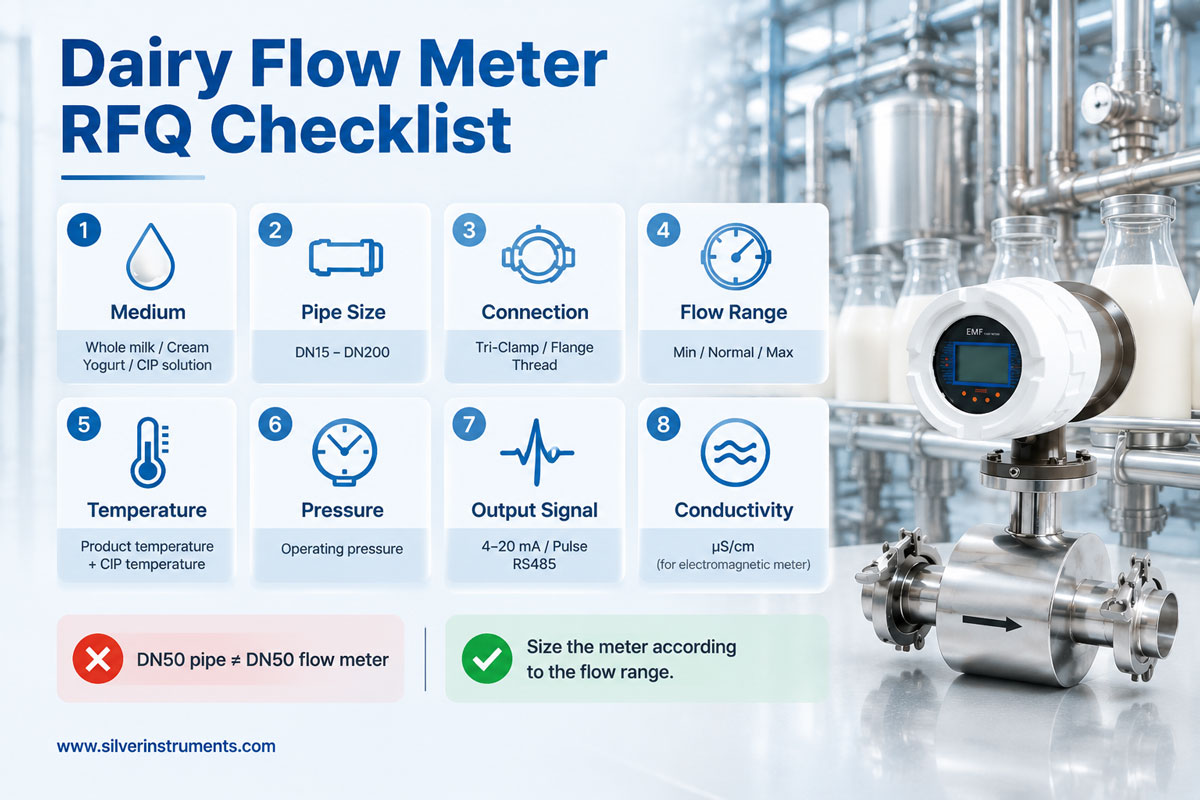 dairy flow meter rfq specification checklist